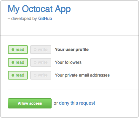 Centelar's OAuth Prompt